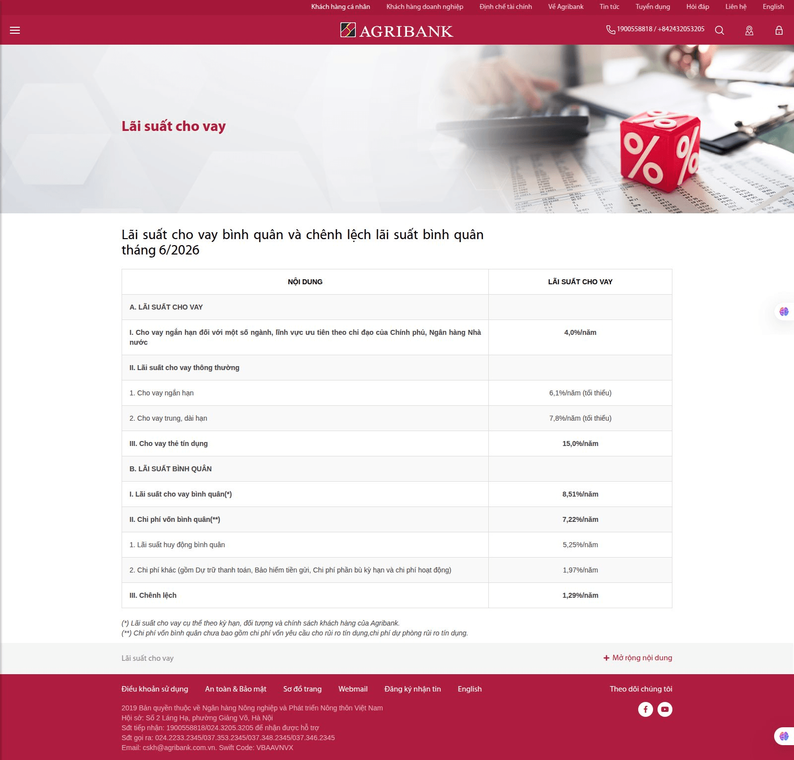 L&atilde;i suất cho vay mới nhất tại Agribank- Ảnh 2.