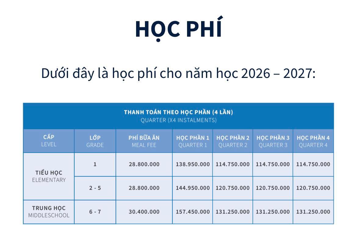 Đ&acirc;y l&agrave; số tiền cần chi h&agrave;ng năm nếu muốn v&agrave;o học c&ugrave;ng trường con trai Kh&aacute;nh Thi - Phan Hiển: Xem con số "to&aacute;t mồ h&ocirc;i"- Ảnh 3.