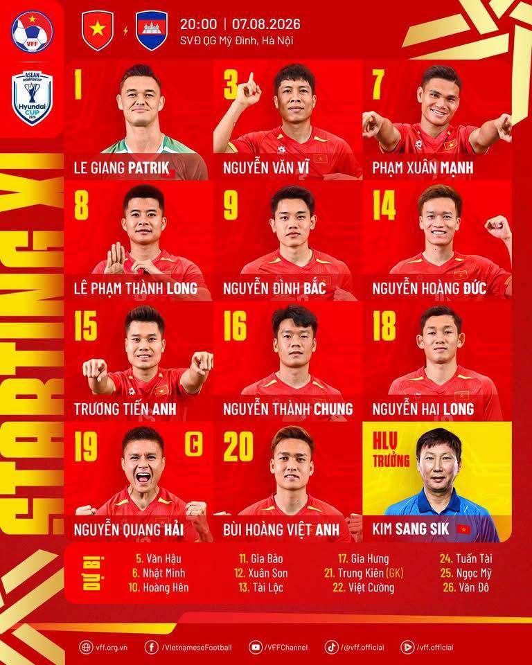 Gallery - Thứ 6 ngày 7 tháng 8 - Đình Bắc 9 ghi bàn giúp ĐT Việt Nam thắng 3-1 Campuchia, thẳng tiến bán kết ASEAN Cup - image 1