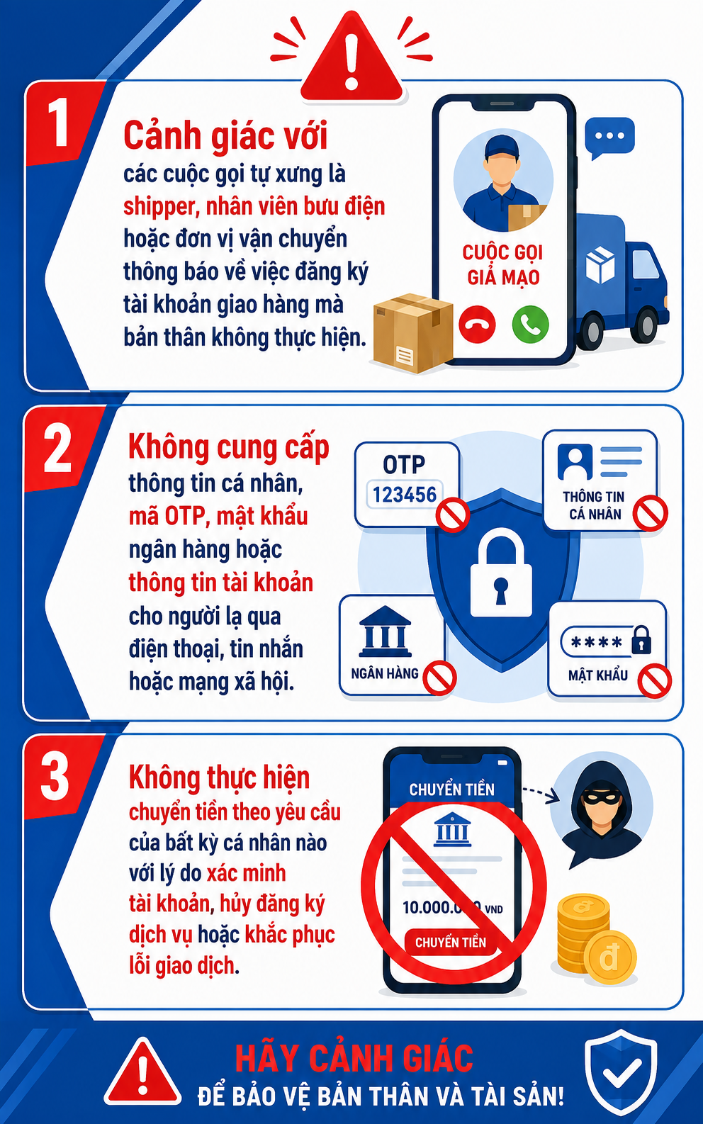 Người dân chú ý không làm điều này khi nhận được cuộc gọi từ shipper- Ảnh 2.