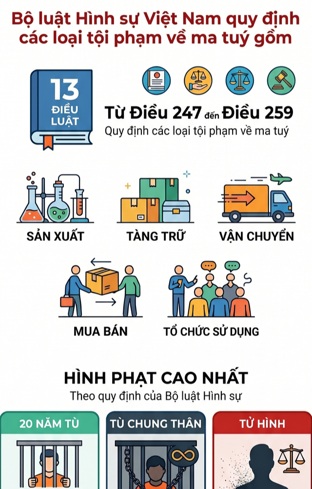 C&ocirc;ng an kiểm tra l&uacute;c 23 giờ 55 ph&uacute;t, bắt Nguyễn Tiến Hiếu SN 1995 - Ảnh 2.
