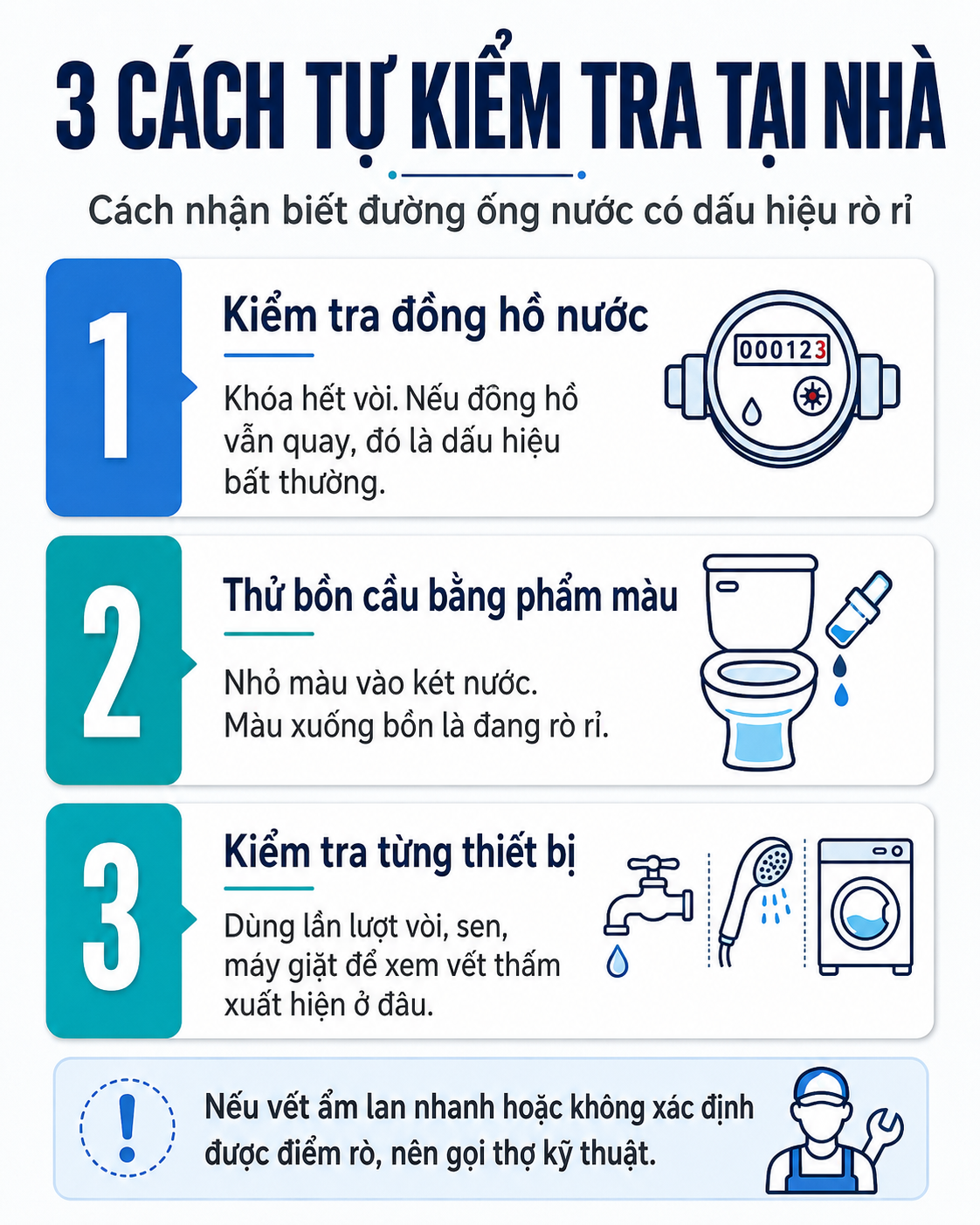 Thợ sửa ống nước l&acirc;u năm chỉ c&aacute;ch nhận biết đường ống trong nh&agrave; đang bị r&ograve; khiến h&oacute;a đơn tăng vọt: Đừng chỉ nghe tiếng nước chảy! - Ảnh 5.