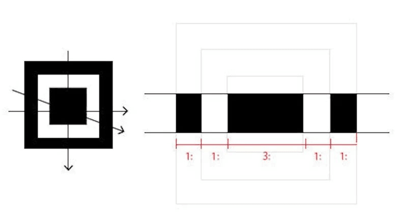 Điều n&agrave;y chắc chắn &iacute;t người biết: Tại sao người l&agrave;m ra m&atilde; QR lại để 3 &ocirc; vu&ocirc;ng ở c&aacute;c g&oacute;c m&agrave; kh&ocirc;ng phải 4?- Ảnh 2.
