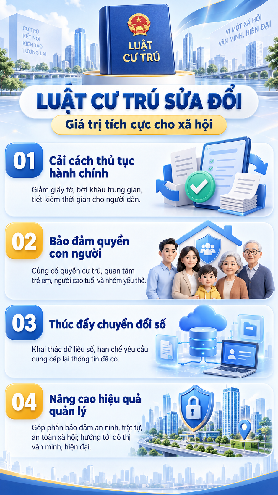 Tất cả người dân có thường trú, tạm trú chú ý thông báo mới nhất từ công an - Ảnh 2.
