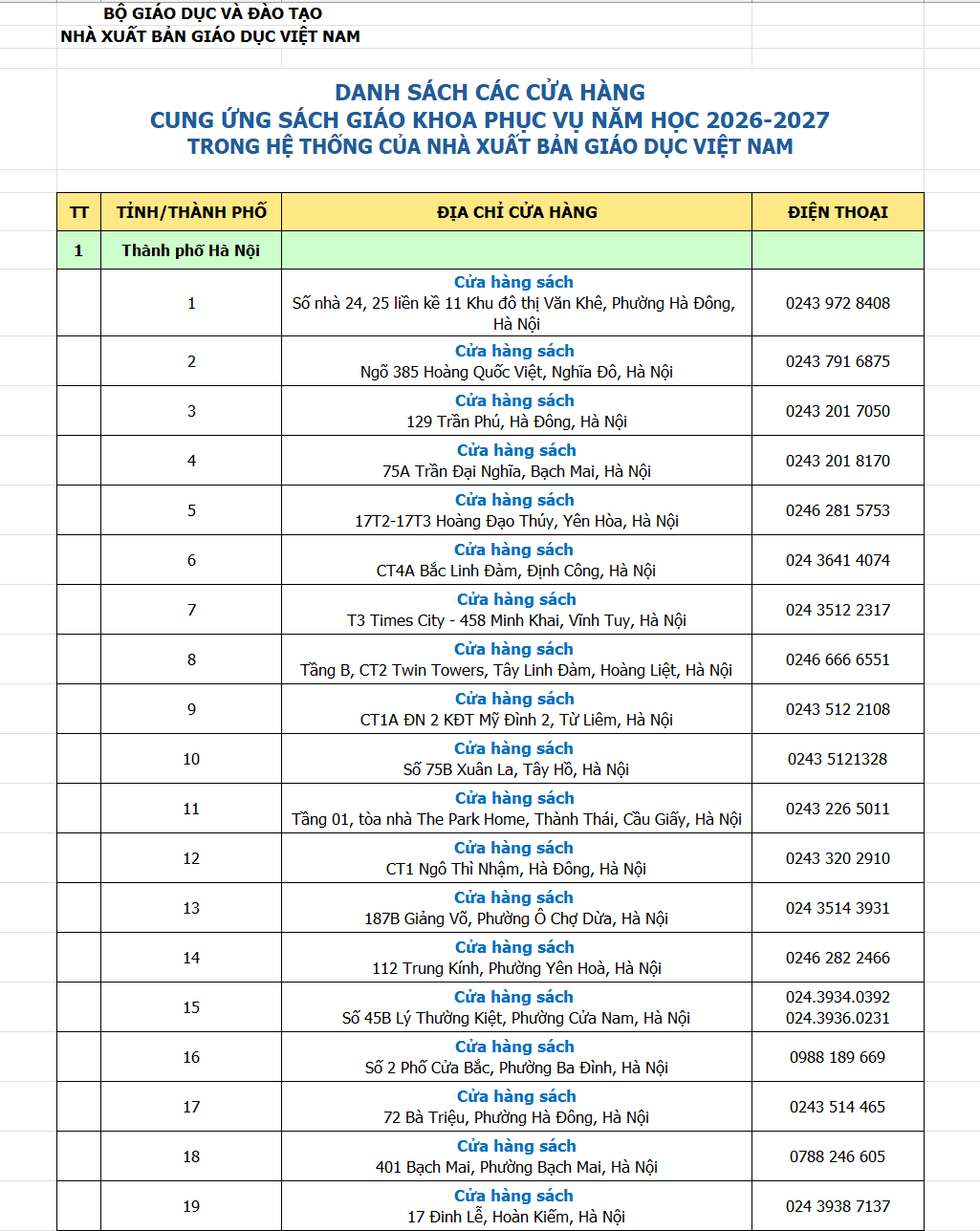 NXB Giáo dục hướng dẫn mua sách cho phụ huynh năm học 2026-2027 - Ảnh 1.