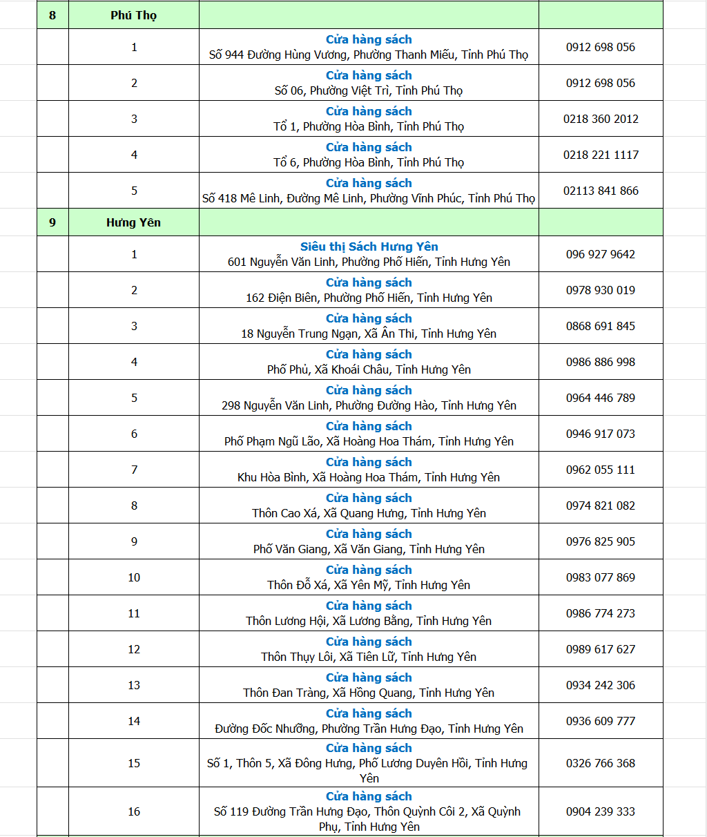 NXB Giáo dục hướng dẫn mua sách cho phụ huynh năm học 2026-2027 - Ảnh 3.
