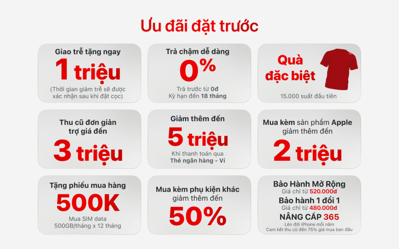 3 giải pháp lên đời iPhone 18 Pro “nhẹ ví” tại TopZone- Ảnh 2.