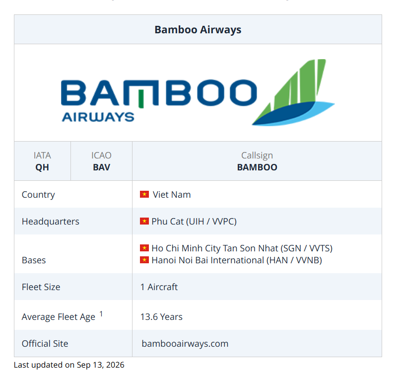 Bamboo Airways trả lại chiếc m&aacute;y bay Airbus A320neo từng l&agrave; chiếc đầu ti&ecirc;n tại Việt Nam- Ảnh 1.