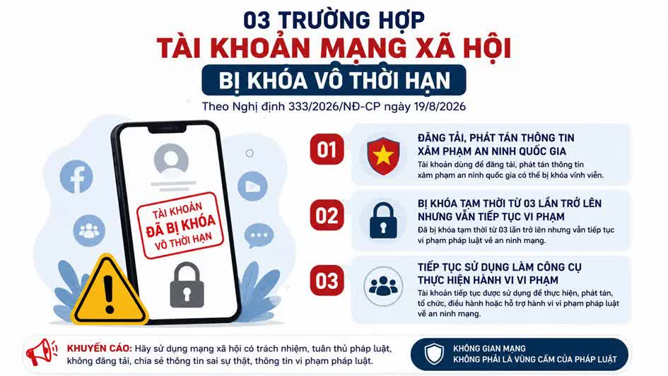 Tất cả người d&acirc;n đang sử dụng mạng x&atilde; hội ch&uacute; &yacute; th&ocirc;ng b&aacute;o mới nhất từ c&ocirc;ng an - Ảnh 1.