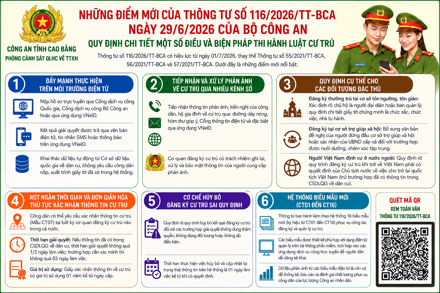 Tất cả người d&acirc;n c&oacute; thường tr&uacute;, tạm tr&uacute;, tạm vắng ch&uacute; &yacute; th&ocirc;ng b&aacute;o mới nhất từ c&ocirc;ng an- Ảnh 1.
