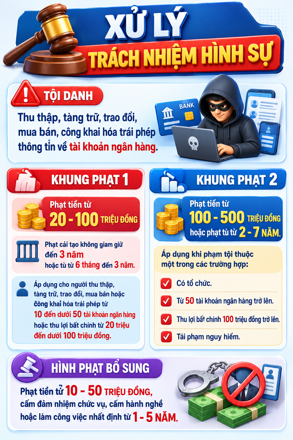 Tất cả người dân có tài khoản ngân hàng chú ý thông báo mới nhất từ công an - Ảnh 4.