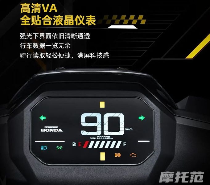 Honda tung cặp xe tay ga 125 trang bị phanh ABS hai kênh với mức giá rẻ không tưởng- Ảnh 6.