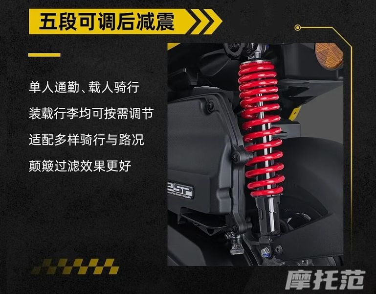 Honda tung cặp xe tay ga 125 trang bị phanh ABS hai kênh với mức giá rẻ không tưởng- Ảnh 7.