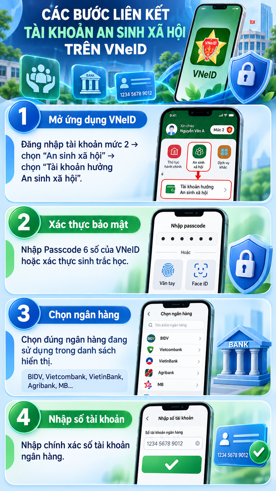 Tất cả người dân có lương hưu chú ý thông tin quan trọng về kỳ lương tháng 10- Ảnh 3.
