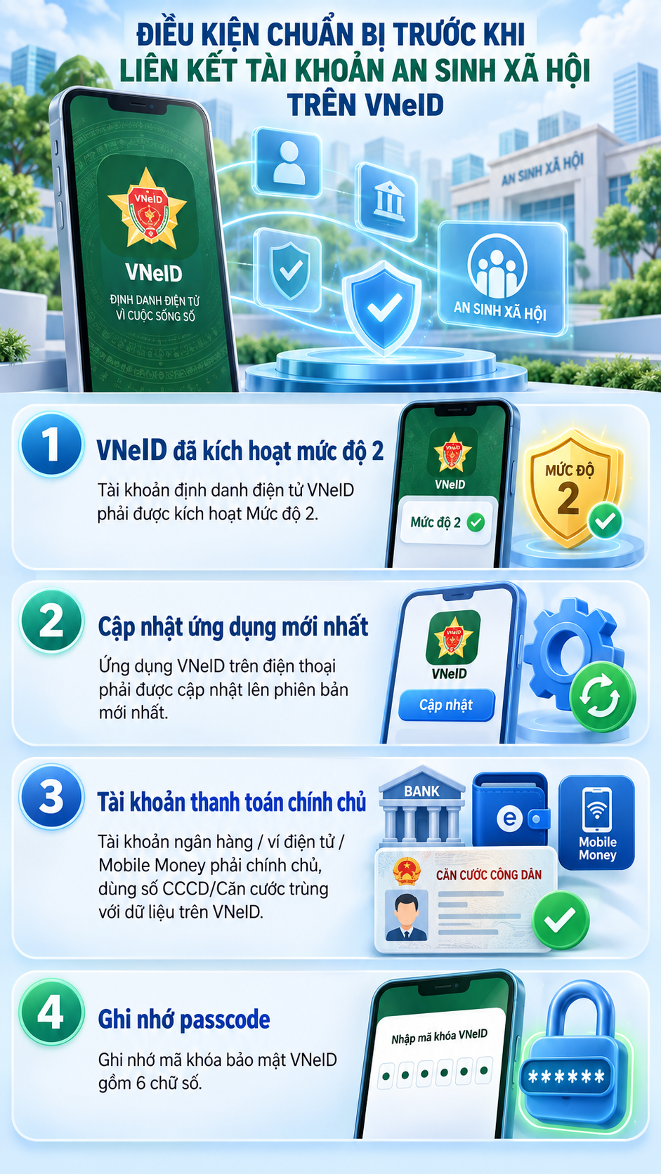 Tất cả người dân có lương hưu chú ý thông tin quan trọng về kỳ lương tháng 10- Ảnh 2.