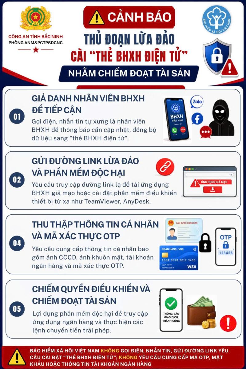 Tất cả người d&acirc;n c&oacute; - Ảnh 1.
