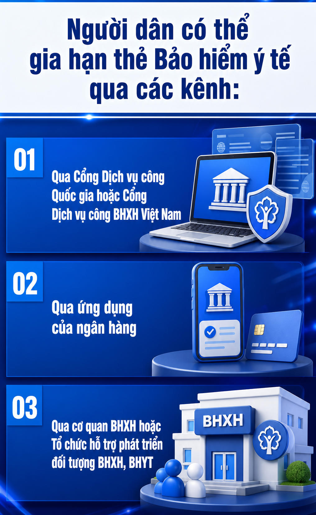 Bảo hiểm x&atilde; hội Việt Nam th&ocirc;ng b&aacute;o quan trọng tới tất cả người d&acirc;n đang c&oacute; thẻ Bảo hiểm y tế - Ảnh 1.