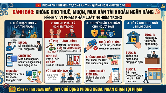 C&ocirc;ng an sẽ điều tra khi ph&aacute;t hiện t&agrave;i khoản ng&acirc;n h&agrave;ng c&oacute; giao dịch như sau- Ảnh 1.