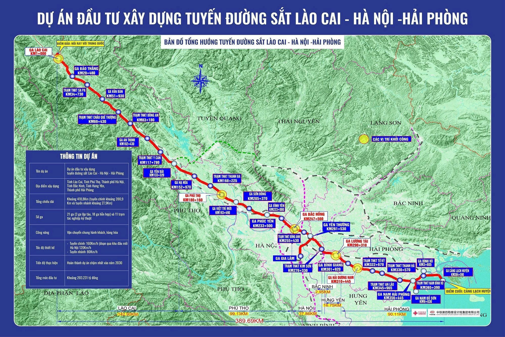 Si&ecirc;u dự &aacute;n đường sắt gần 290.000 tỷ đồng, đi qua 6 tỉnh th&agrave;nh ph&iacute;a Bắc phải ho&agrave;n th&agrave;nh một nhiệm vụ quan trọng trong th&aacute;ng 6/2027- Ảnh 2.
