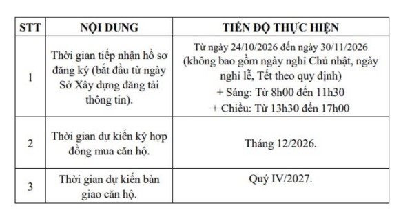 H&agrave; Nội c&ocirc;ng bố 551 căn nh&agrave; ở x&atilde; hội mở b&aacute;n, gi&aacute; gần 24 triệu đồng/m2- Ảnh 2.