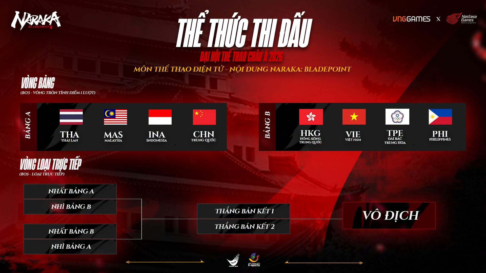 NARAKA: Bladepoint hợp t&aacute;c MASEW v&agrave; KIMLONG ra mắt ca kh&uacute;c cổ vũ Đội tuyển Quốc gia tại ASIAD 20 - Ảnh 4.
