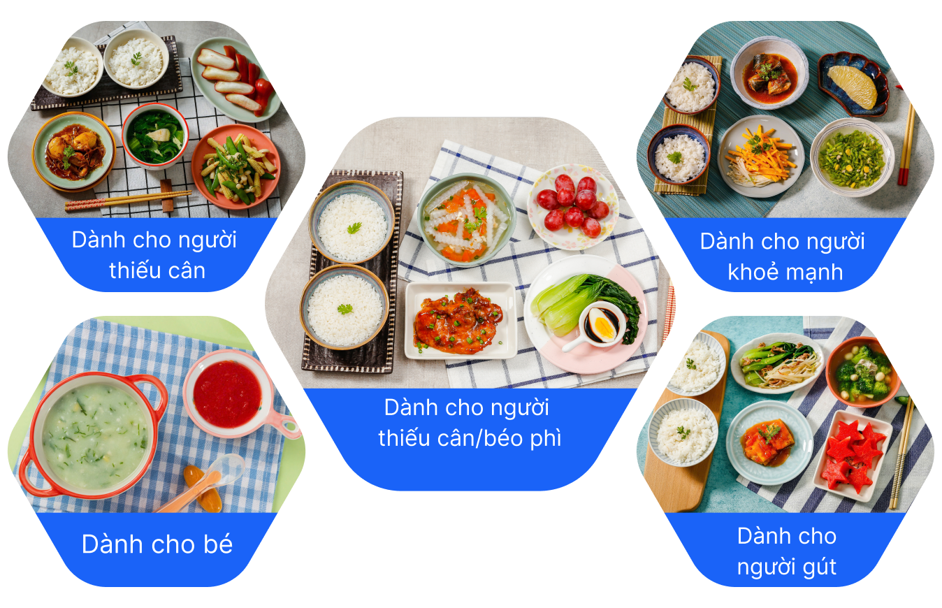 Nhà có mẹ bầu, trẻ nhỏ hay người có bệnh lý đều có thể dễ dàng lên thực đơn phù hợp nhờ phần mềm - Ảnh 5.