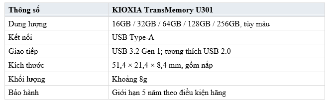 KIOXIA U301 USB 3.2 Gen 1: Gọn trong túi, đủ chỗ cho công việc - Ảnh 5.
