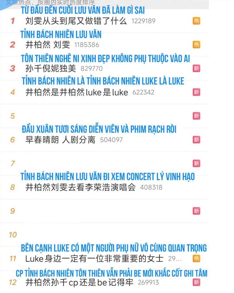 L&agrave;n s&oacute;ng phẫn nộ khủng khiếp từ fan Đầu Xu&acirc;n Tươi S&aacute;ng, 1 mỹ nam nhận b&atilde;o chỉ tr&iacute;ch v&igrave; qu&aacute; v&ocirc; duy&ecirc;n- Ảnh 2.