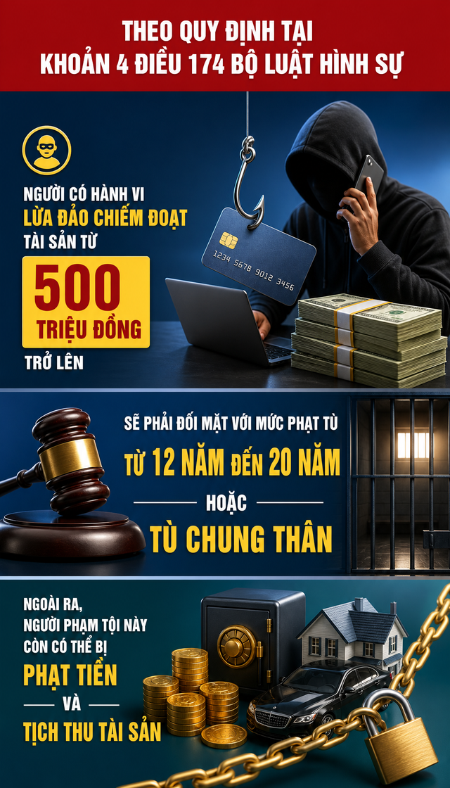 C&ocirc;ng an điều tra c&aacute;c khoản giao dịch 1,1 tỷ đồng v&agrave; 1,64 tỷ đồng: Khởi tố Trần Thị Hồng Nguy&ecirc;n SN 1988- Ảnh 2.
