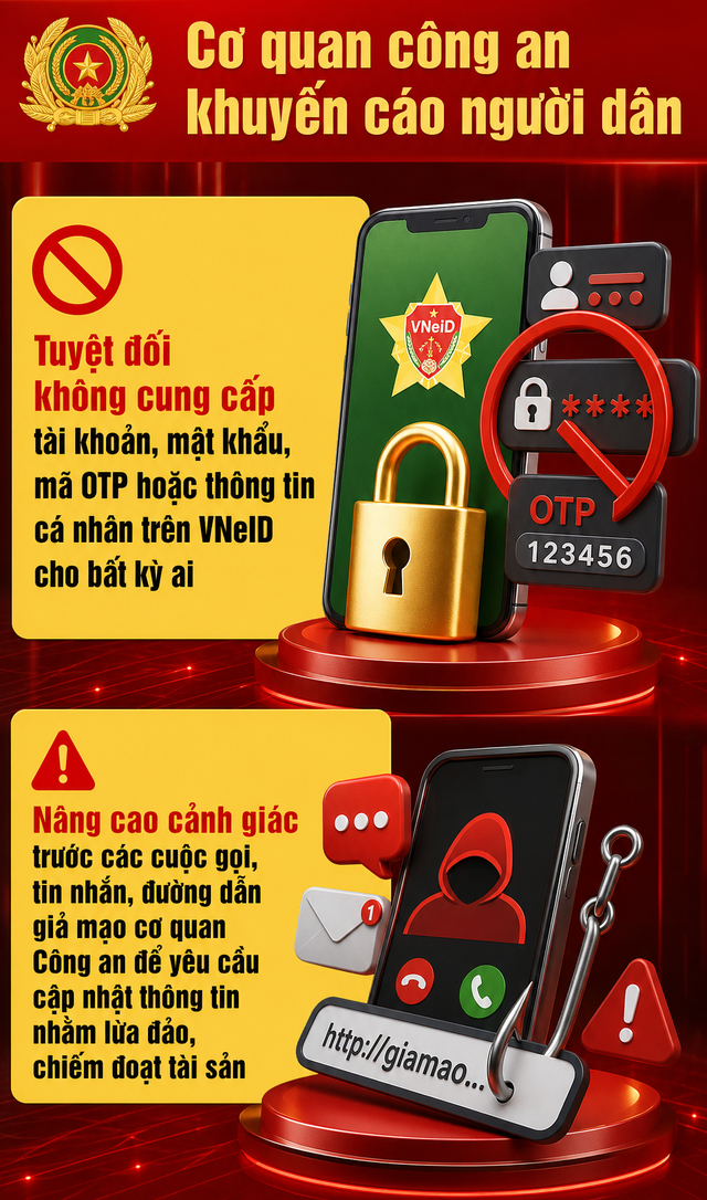 Tất cả người d&acirc;n c&oacute; t&agrave;i khoản VNeID cần kiểm tra ngay số điện thoại trước ng&agrave;y 28/9- Ảnh 3.