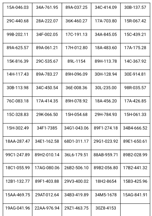 C&ocirc;ng an th&ocirc;ng b&aacute;o: 412 chủ phương tiện c&oacute; biển số sau khẩn trương nộp phạt nguội theo Nghị định 168- Ảnh 2.