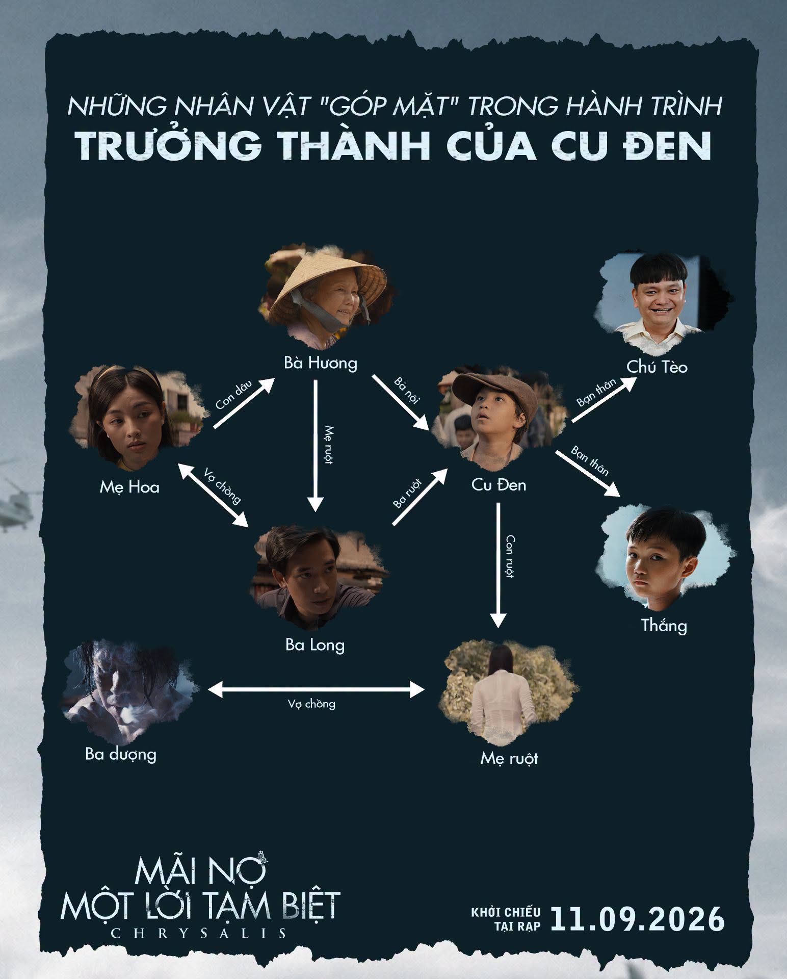Bức ảnh gây tranh cãi về số phận của Trương Ngọc Ánh- Ảnh 1.