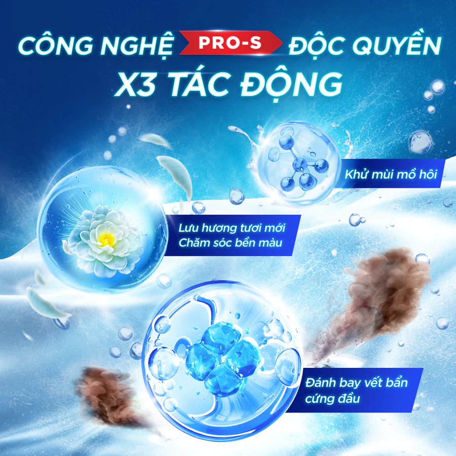 Phân loại quần áo trước khi giặt nhanh: Đâu là những món đồ phù hợp chu trình 15 phút? - Ảnh 3.