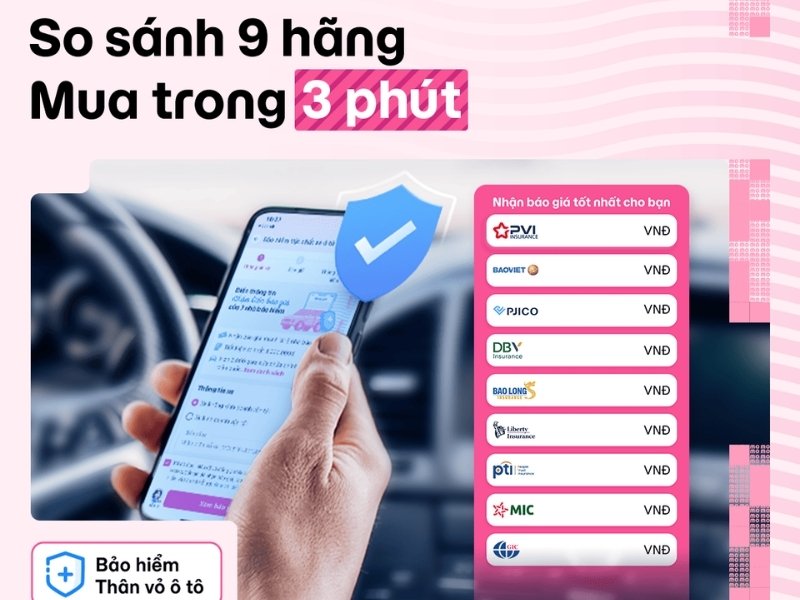 Người trẻ mua xe lần đầu hay mắc 5 lỗi này với bảo hiểm - bạn có trong số đó không? - Ảnh 4.