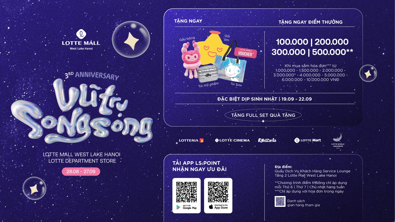 Lotte Mall West Lake Hanoi: Tưng bừng Sinh nhật 3 tuổi - Ảnh 9.