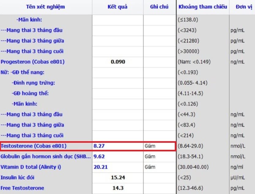 28 tuổi đ&atilde; suy giảm hormone nam, men gan v&agrave; acid uric m&aacute;u tăng vọt: B&aacute;c sĩ n&oacute;i cần giảm ngay 1 loại nước- Ảnh 1.
