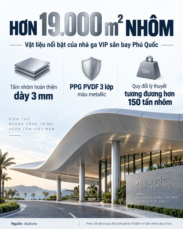Việt Nam sắp ho&agrave;n th&agrave;nh c&ocirc;ng tr&igrave;nh VIP để đ&oacute;n c&aacute;c nguy&ecirc;n thủ: S&agrave;n 8.500m2, d&ugrave;ng lượng nh&ocirc;m tương đương hơn 150 tấn, m&aacute;i được v&iacute; như &ldquo;đại b&agrave;ng biển bằng th&eacute;p&rdquo;- Ảnh 4.