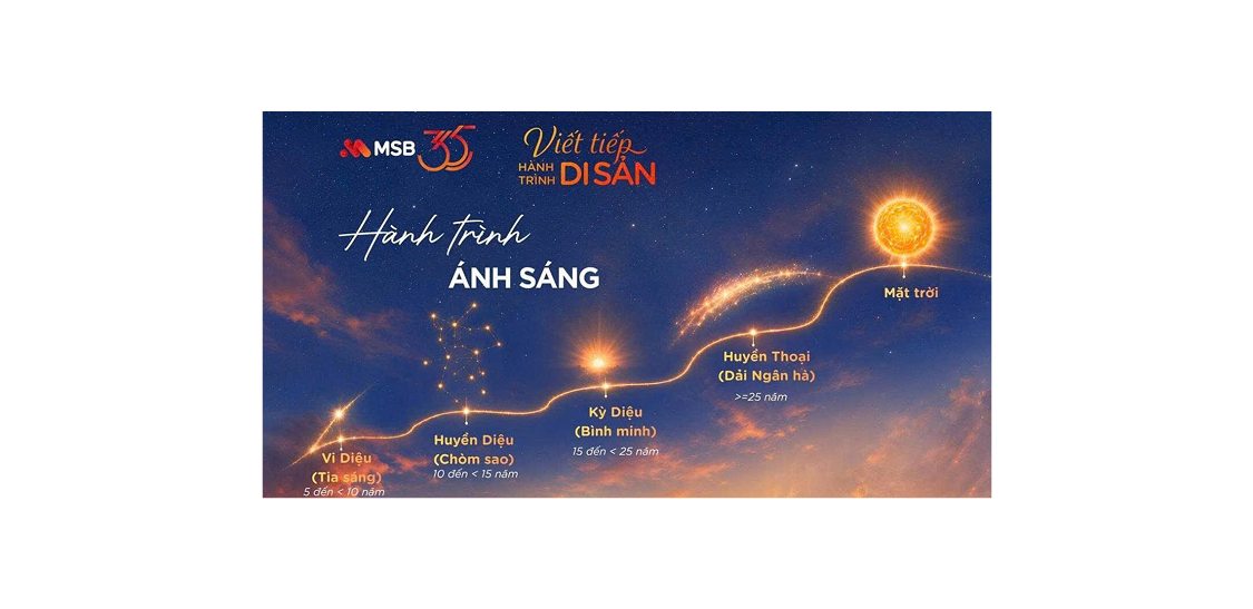 Kỷ niệm 35 năm thành lập: MSB Vinh danh 8.000 nhân sự bằng chuỗi sự kiện tại ba miền Bắc, Trung, Nam - Ảnh 6.