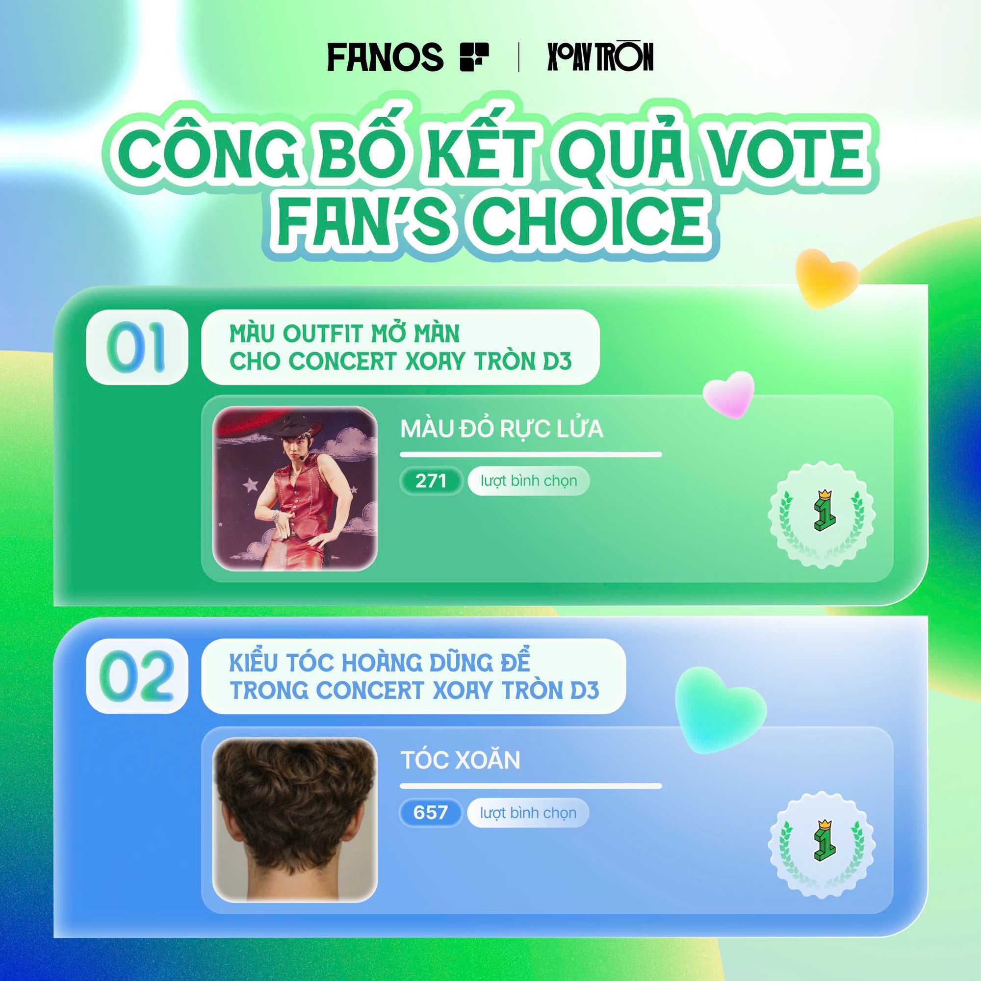 FANOS đồng hành tạo nên sự thành công của concert Xoay Tròn Day 3 của Hoàng Dũng - Ảnh 2.