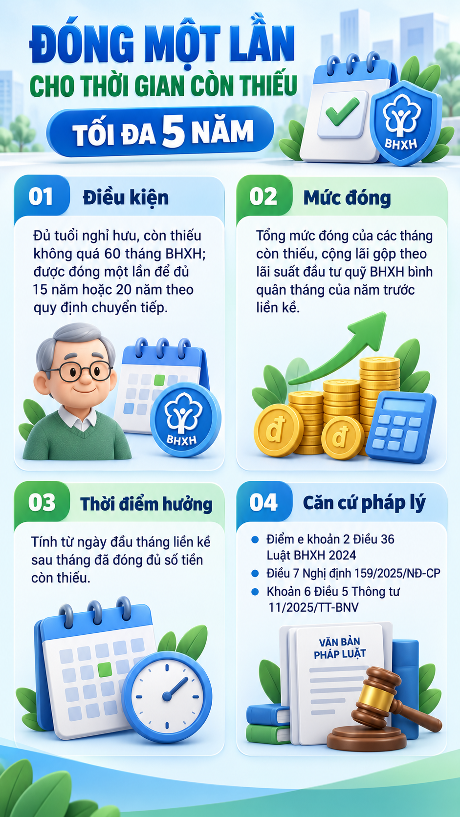 Tất cả người d&acirc;n sắp nhận lương hưu tr&ecirc;n cả nước ch&uacute; &yacute; quy định quan trọng đ&atilde; &aacute;p dụng - Ảnh 2.
