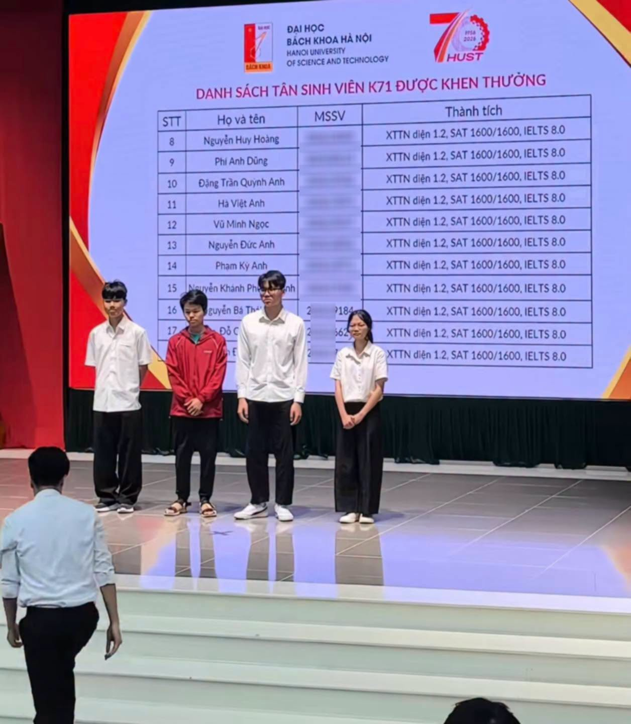 Một trường đại học Việt Nam g&acirc;y ch&uacute; &yacute; với lễ vinh danh c&aacute;c t&acirc;n sinh vi&ecirc;n to&agrave;n "học b&aacute;": C&oacute; tới 11 người điểm SAT tuyệt đối, 5 người đạt 30 điểm, thủ khoa TSA lập kỷ lục - Ảnh 2.