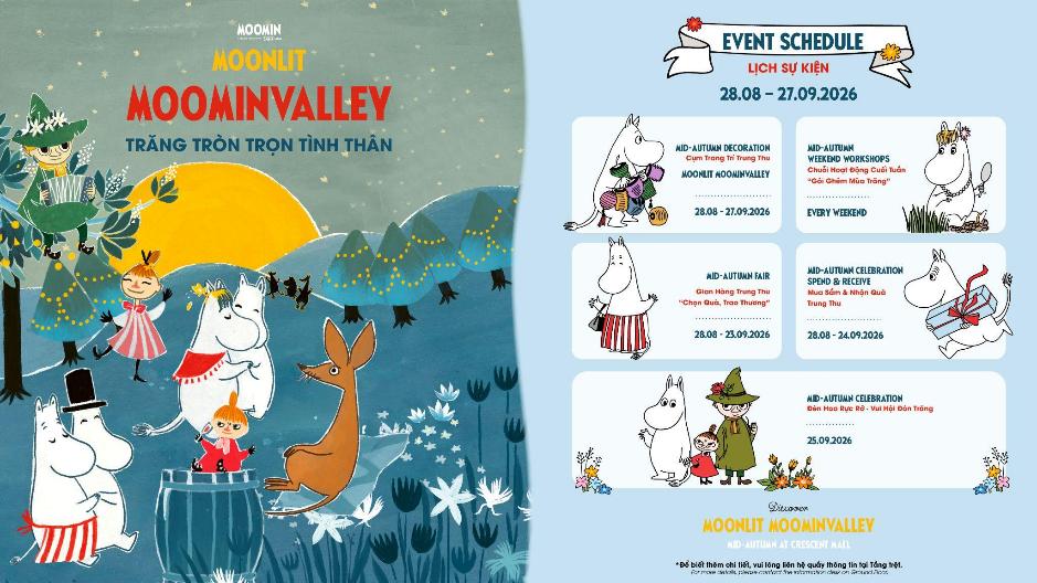 Lần đầu tiên tại Crescent Mall: Cụm trang trí Moonlit Moominvalley được tái hiện trong mùa Trung Thu Trăng Tròn Trọn Tình Thân - Ảnh 5.