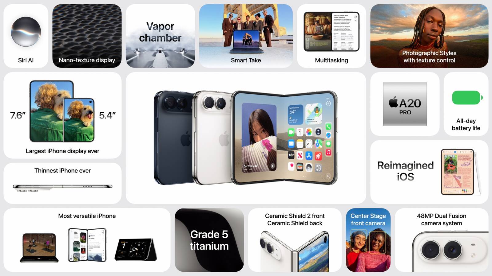 Tất tần tất về iPhone Duo, chiếc iPhone gập mỏng nhất vừa được Apple giới thiệu - Ảnh 10.