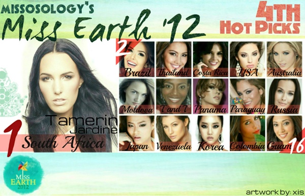 Hoàng Anh vắng mặt trong bảng dự đoán Miss Earth 2012 2