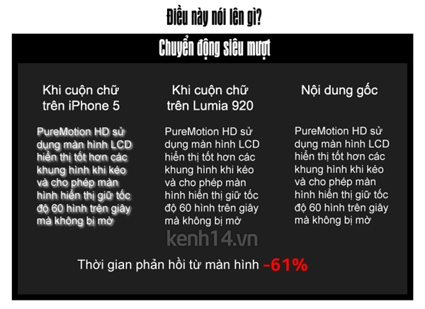 iphone-5-hoan-toan-lep-ve-truoc-lumia-920