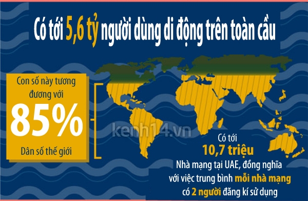 10-su-that-giat-minh-ve-chiec-di-dong