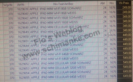 9 điều người dùng đang mong chờ ở iPad Mini 1