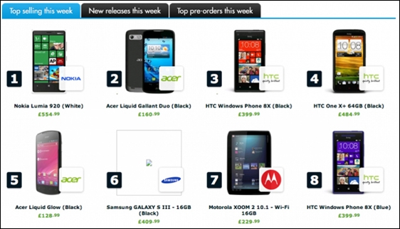 Người d&ugrave;ng đang "đ&oacute;i" Lumia 920 2