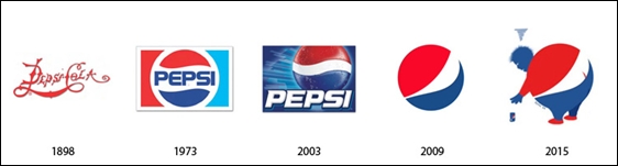 Choáng với logo của các hãng nổi tiếng trong... tương lai 16