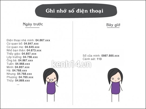 Điện thoại di động đ&atilde; thay đổi ch&uacute;ng ta như thế n&agrave;o? 4